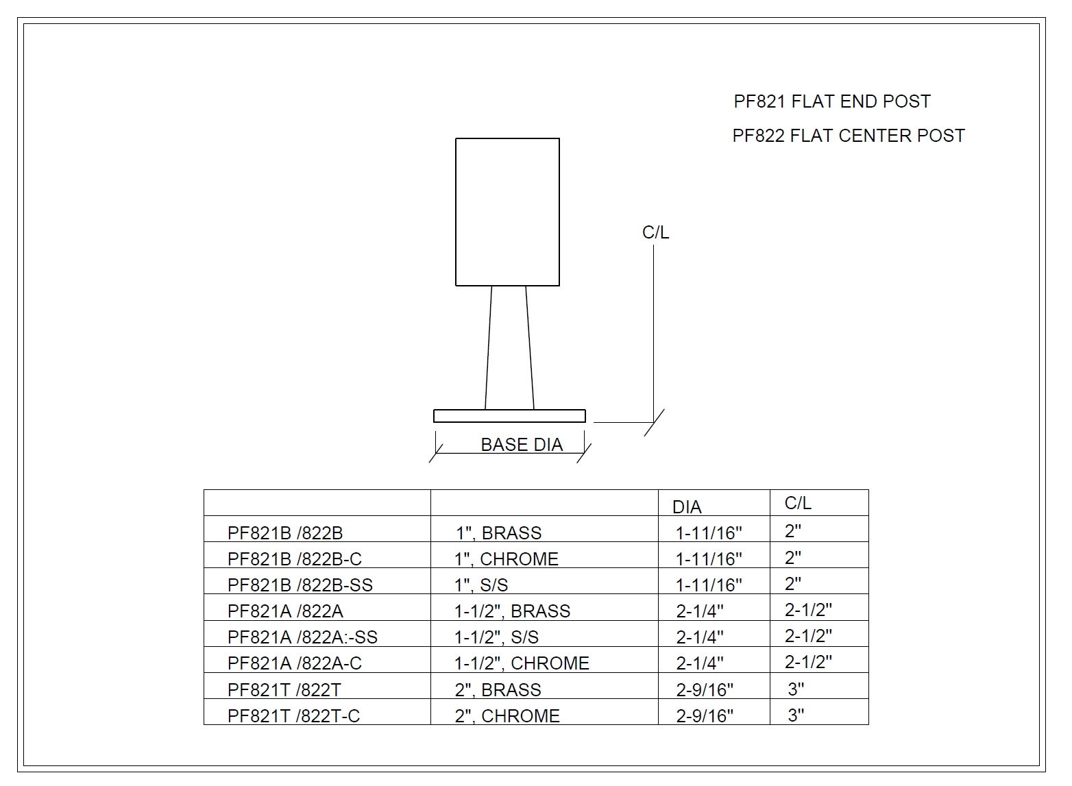 Short Flat Center Post 2.0" - All finishes