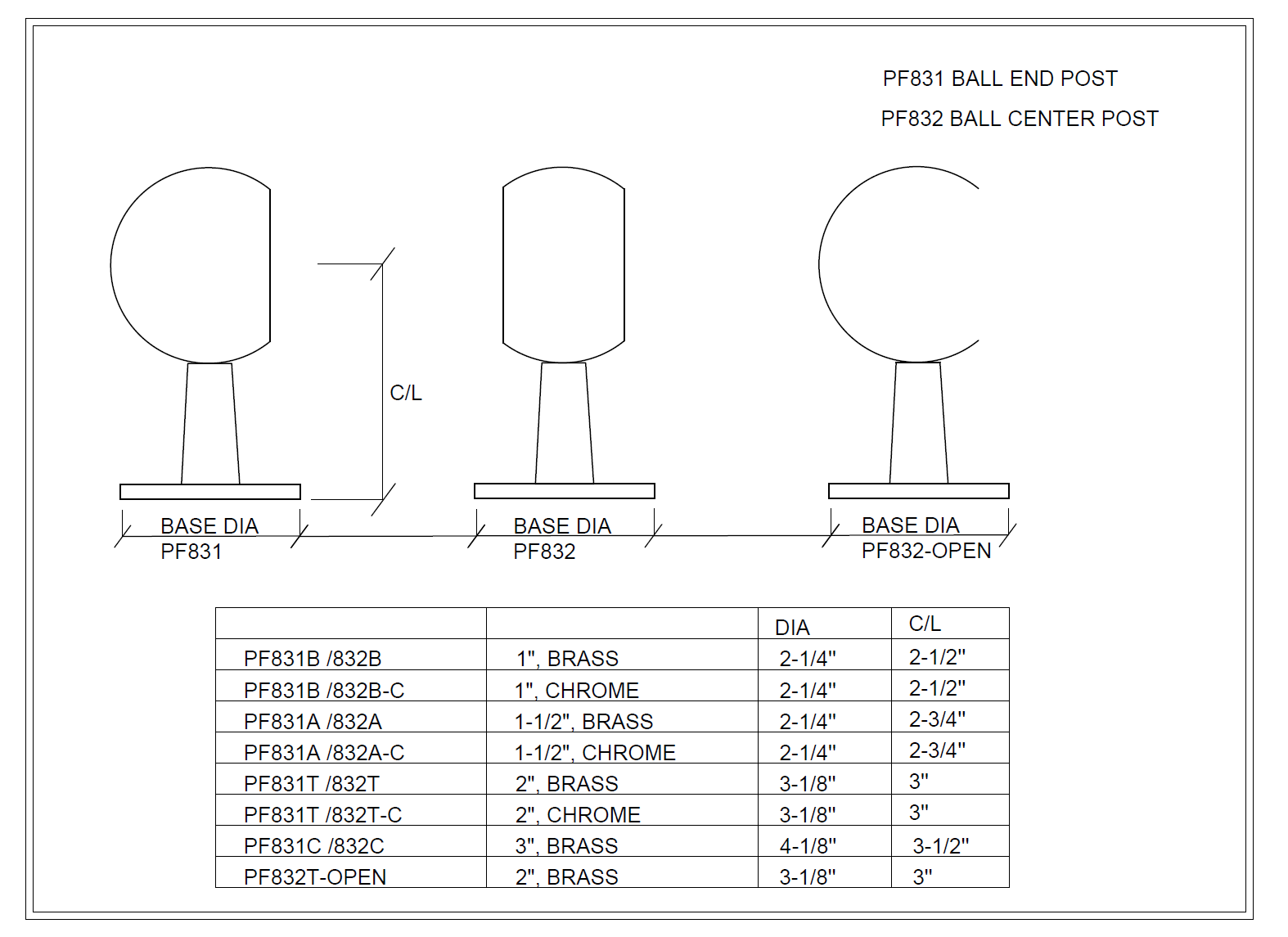 Short Ball End Post 2.0" - All finishes