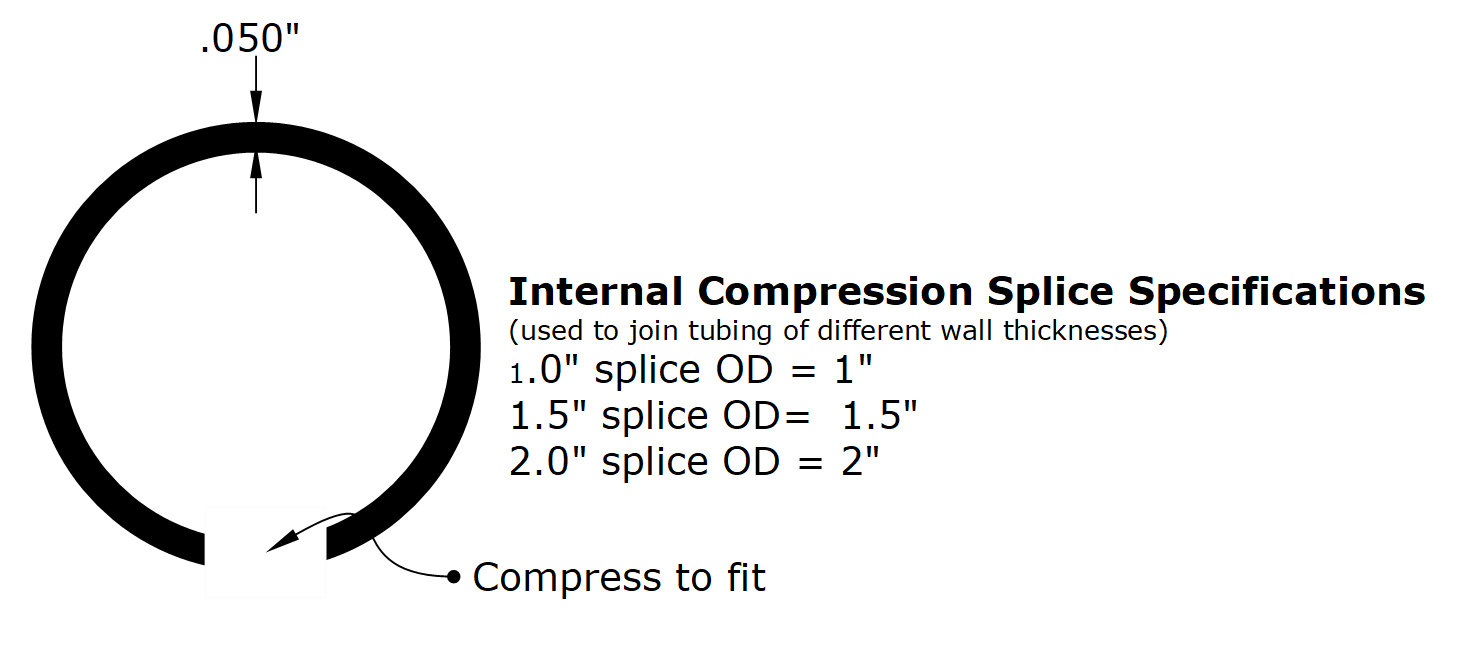 Split Tubing Custom Splice 2.0" - for connecting different wall thickness tubing